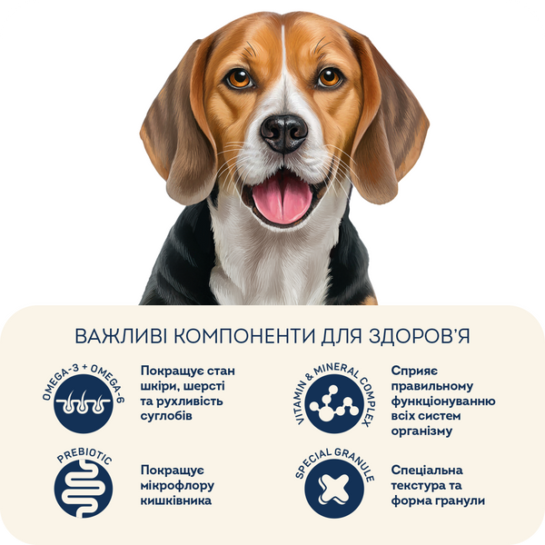 Беззерновий гіпоалергенний сухий корм HOME FOOD для дорослих собак середніх та великих порід Качка та нут Grain-free hypoallergenic, 1.6 кг 1138016 фото