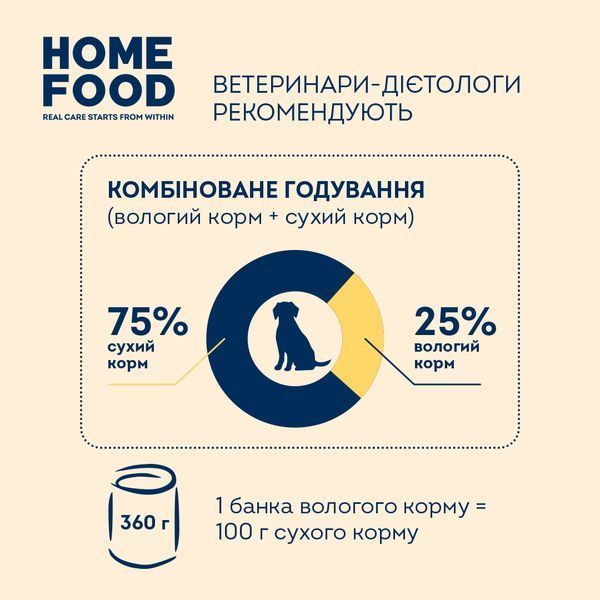 Вологий корм HOME FOOD для дорослих собак з яловичиною, лососем та овочами в желе, 360 г 7010016 фото
