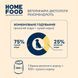 Complete wet food HOME FOOD for adult dogs pate with beef and chicken, 360 g