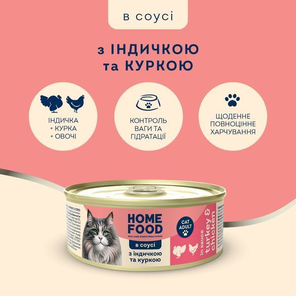 Повнораціонний консервований корм HOME FOOD для дорослих котів з індичкою та куркою в соусі, 85 г 7010019 фото