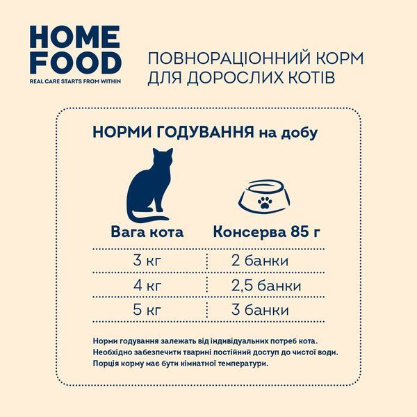 Повнораціонний беззерновий консервований корм HOME FOOD для вибагливих дорослих котів з качкою в желе, 85 г 7010024 фото