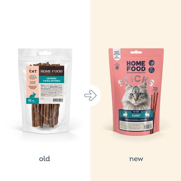 Treats for cats HOME FOOD Meat sticks Rabbit, 40 g
